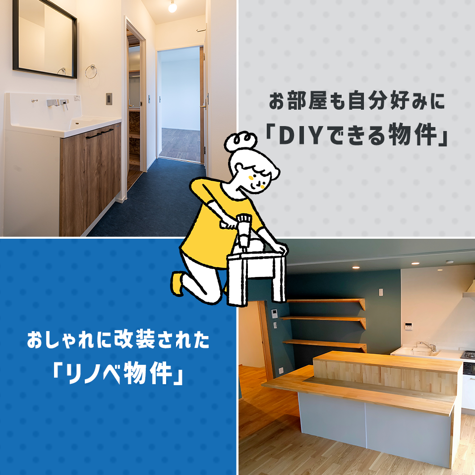 物件画像1